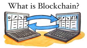 (c) Blockchaineasyexplanation.weebly.com